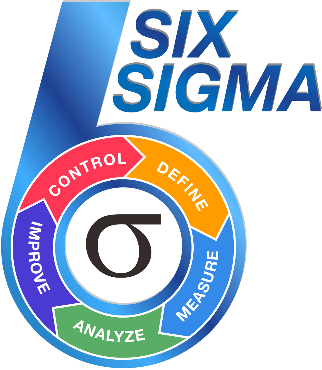 Six Sigma by PAS Consulting